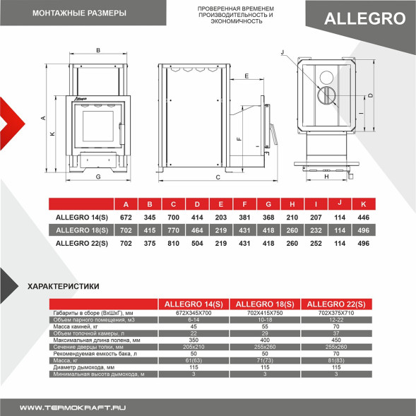 Печь-каменка ALLEGRO 18S (Аллегро 18S) конвекционная со стеклом